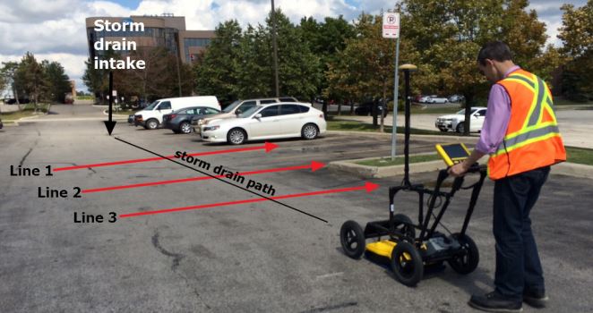 LMX200 GPR loactes buried utilities
