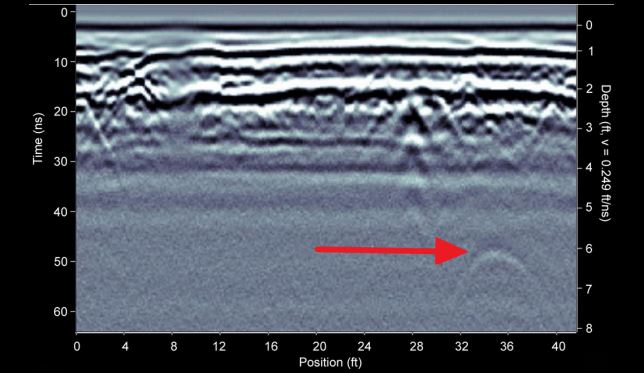 shows the response from a concrete asbestos pipe that is subtle but visible