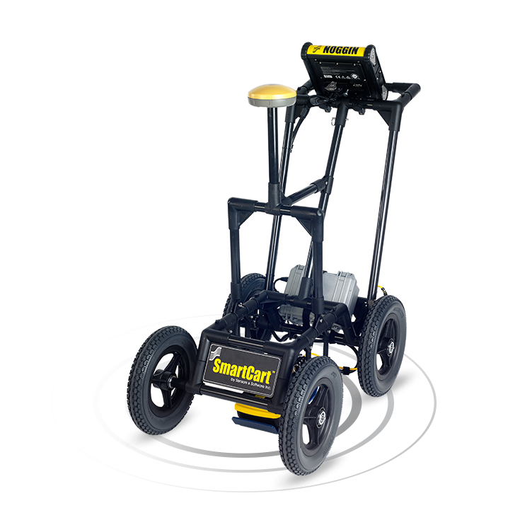 Noggin GPR 1000 SmartCart