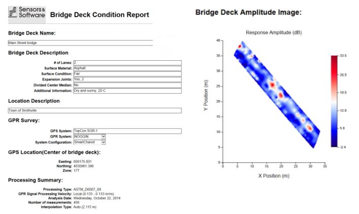 Example of an automated Bridge deck pavement condition report created from EKKO_Project as a pdf document that is easy to share