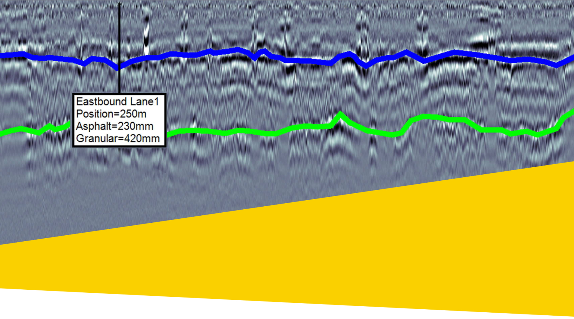 Quickly survey pavement structure with Noggin GPR