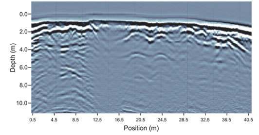 GPR cross section along the A-A' transect showing several strong targets of unknown origin.