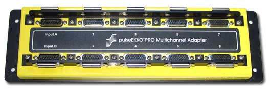 Multimarh Adapter Multichannel-adapter