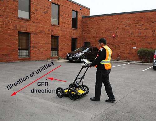 The LMX100™ GPR system was run perpendicular to the path of these utilities