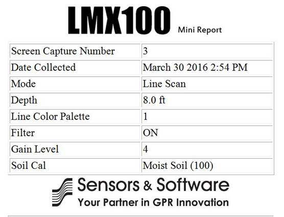 The LMX100™ GPR data Mini-report